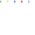 getting-started-with-android-data-binding
